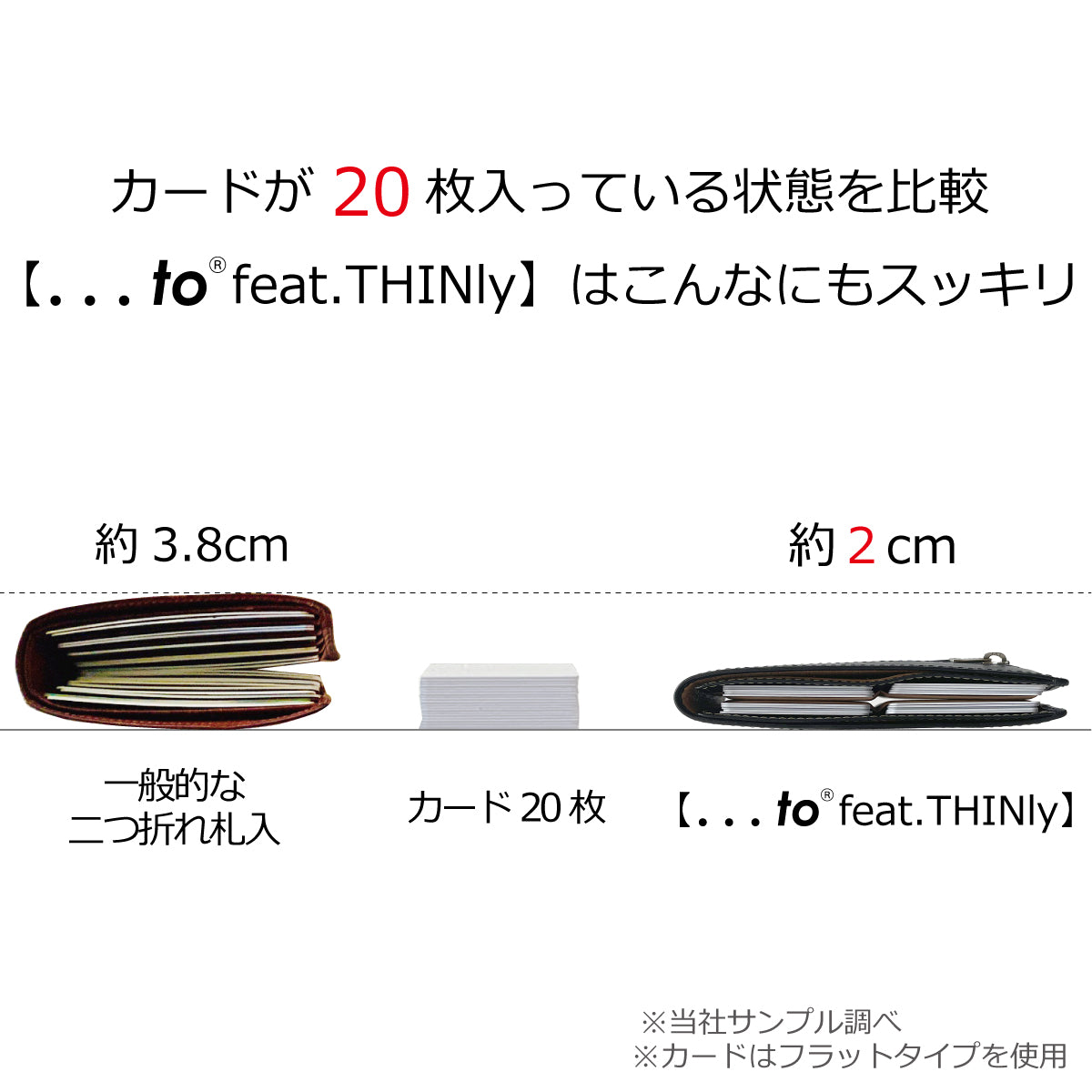 【...to® feat.THINly/Goat】カード20枚なのにこの薄さ!ボディにフィット 全6色