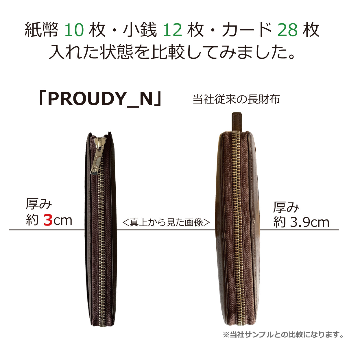 【...to®・PROUDY_N】・「最大30枚のカード」を膨らまずに収納可能。カード28枚が「美しく並ぶ」整う長財布