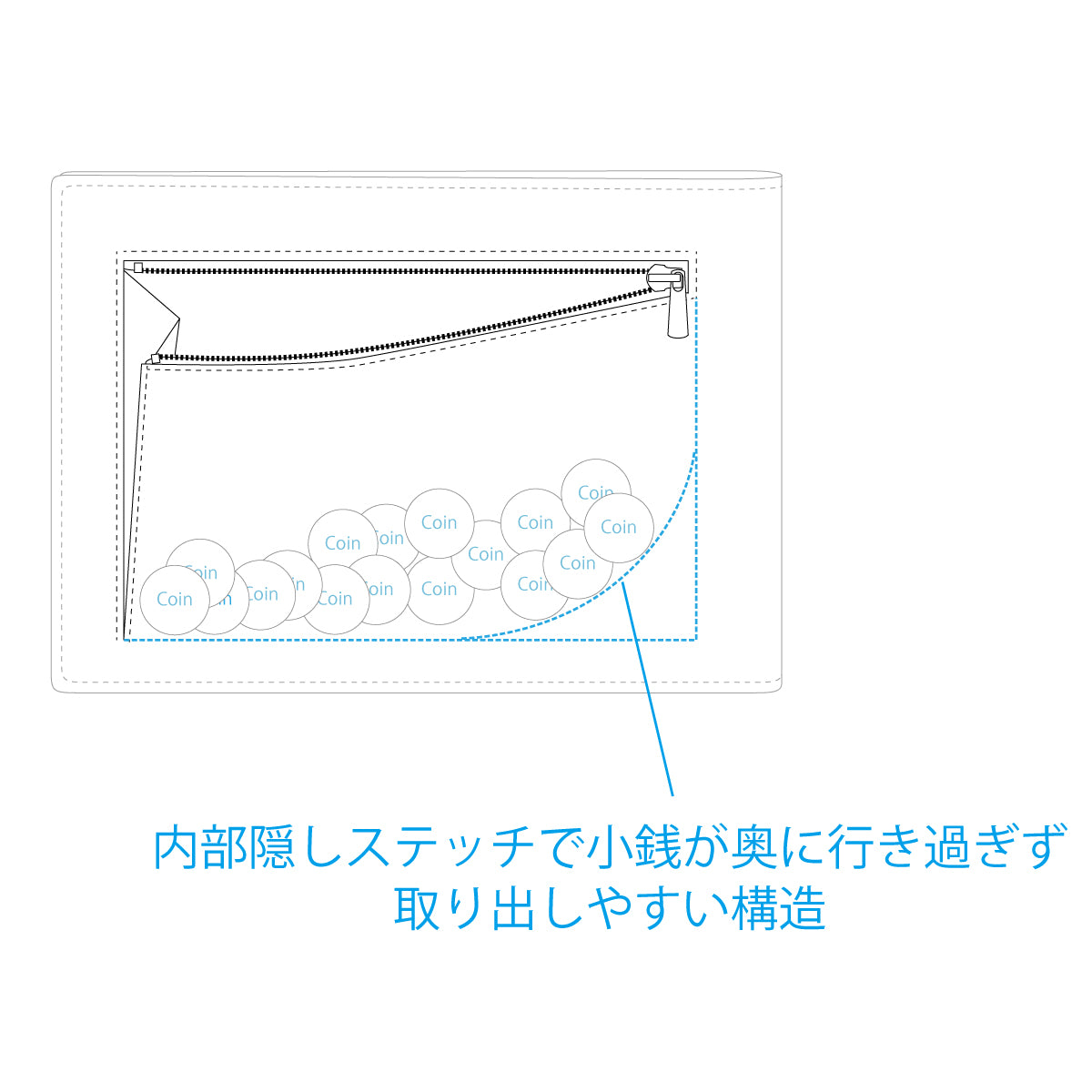【...to® feat.THINly/Goat】カード20枚なのにこの薄さ!ボディにフィット 全6色