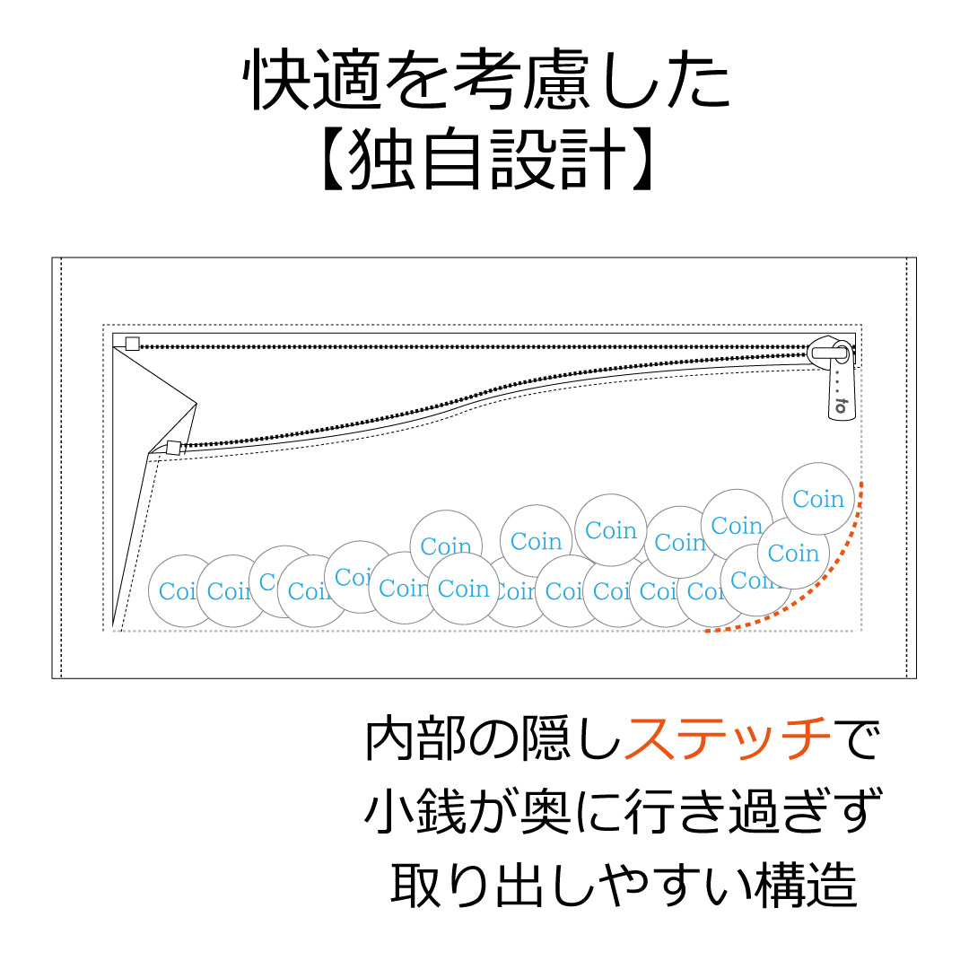 【...to®・SION】「日本の伝統技法」と「現代の技術」が融合 長くない長財布