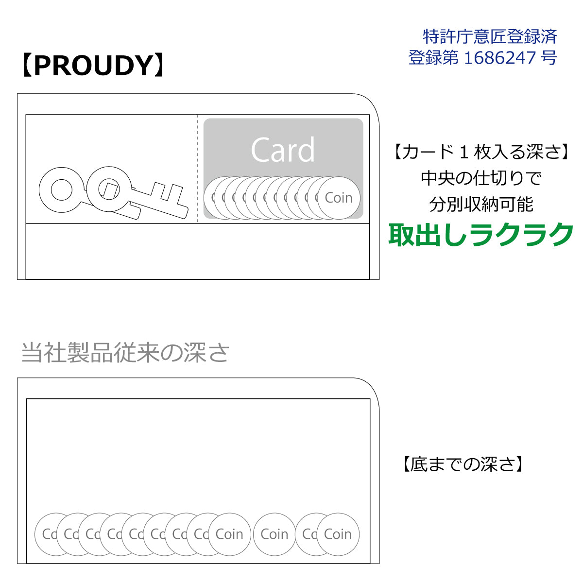 【...to®・PROUDY_N】・「最大30枚のカード」を膨らまずに収納可能。カード28枚が「美しく並ぶ」整う長財布