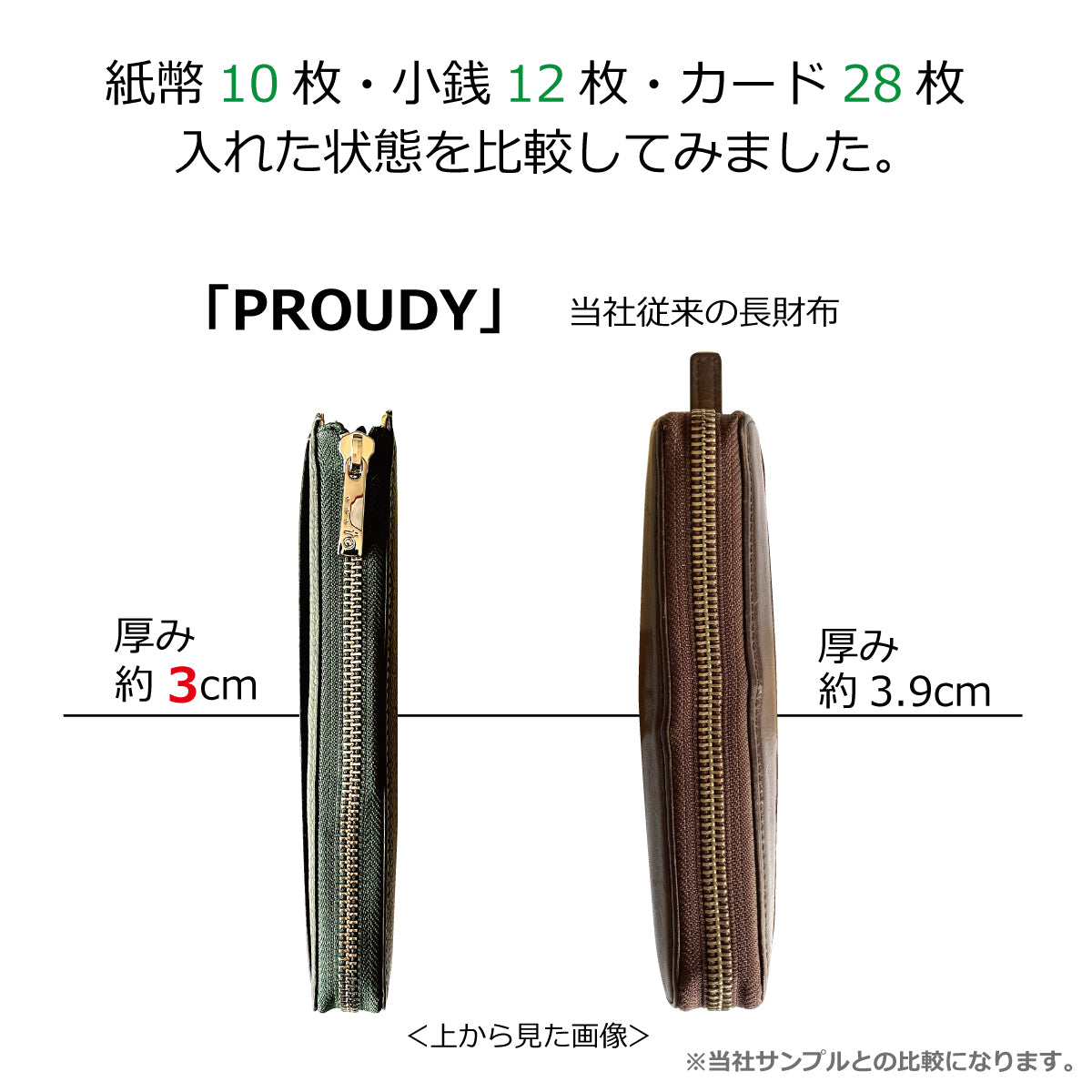 【...to®・PROUDY】・「最大30枚のカード」を膨らまずに収納可能。カード28枚が「美しく並ぶ」整う長財布 全6色
