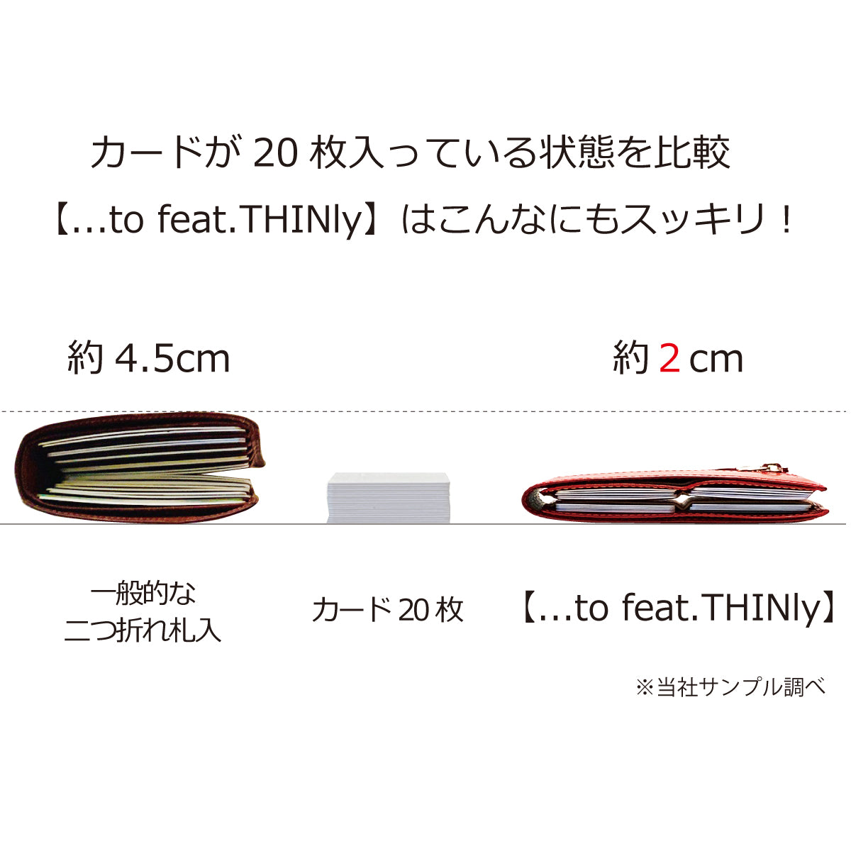 【カード20枚】収納してもこの薄さ!極薄二つ折り財布/...to® feat.THINly