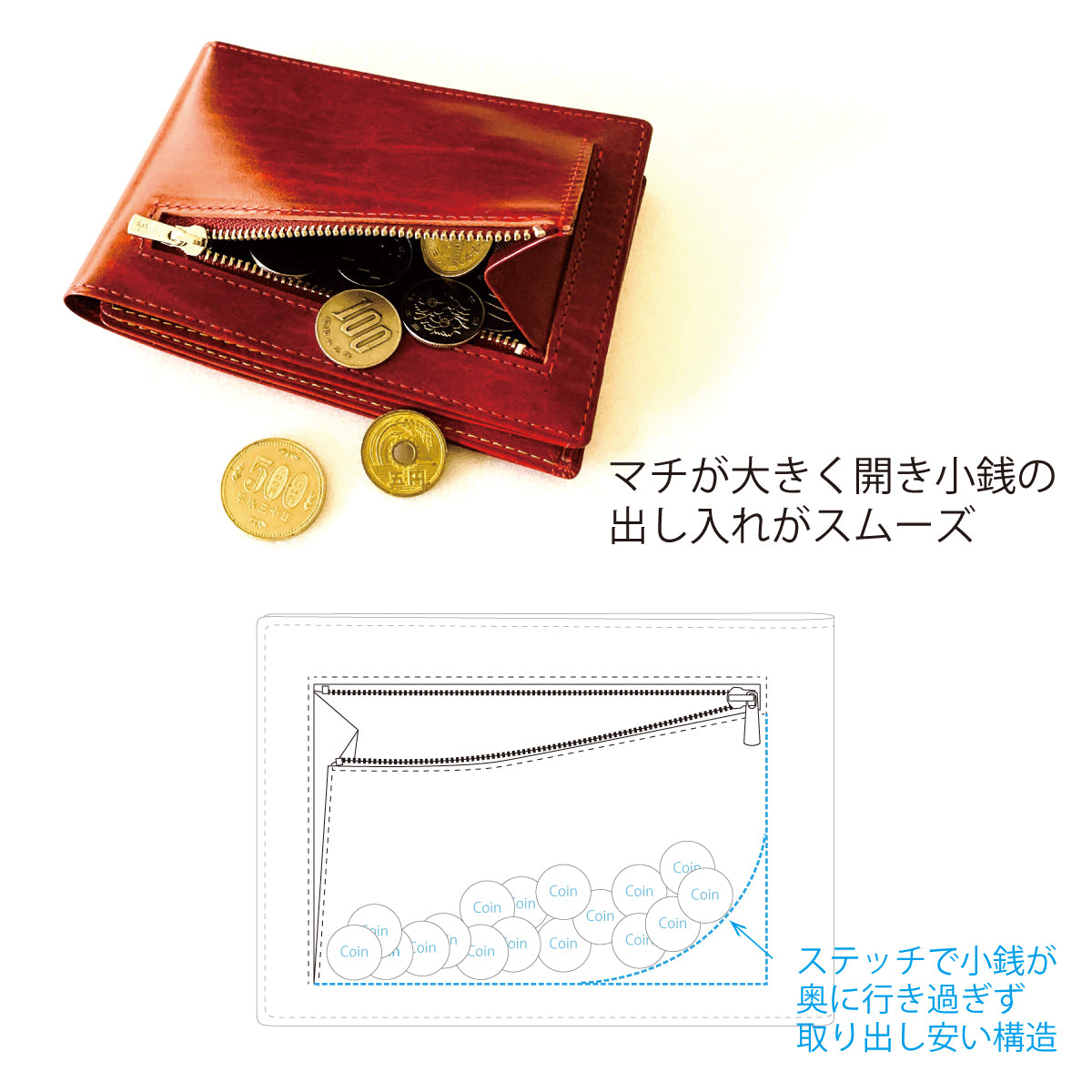 【カード20枚】収納してもこの薄さ!極薄二つ折り財布/...to® feat.THINly
