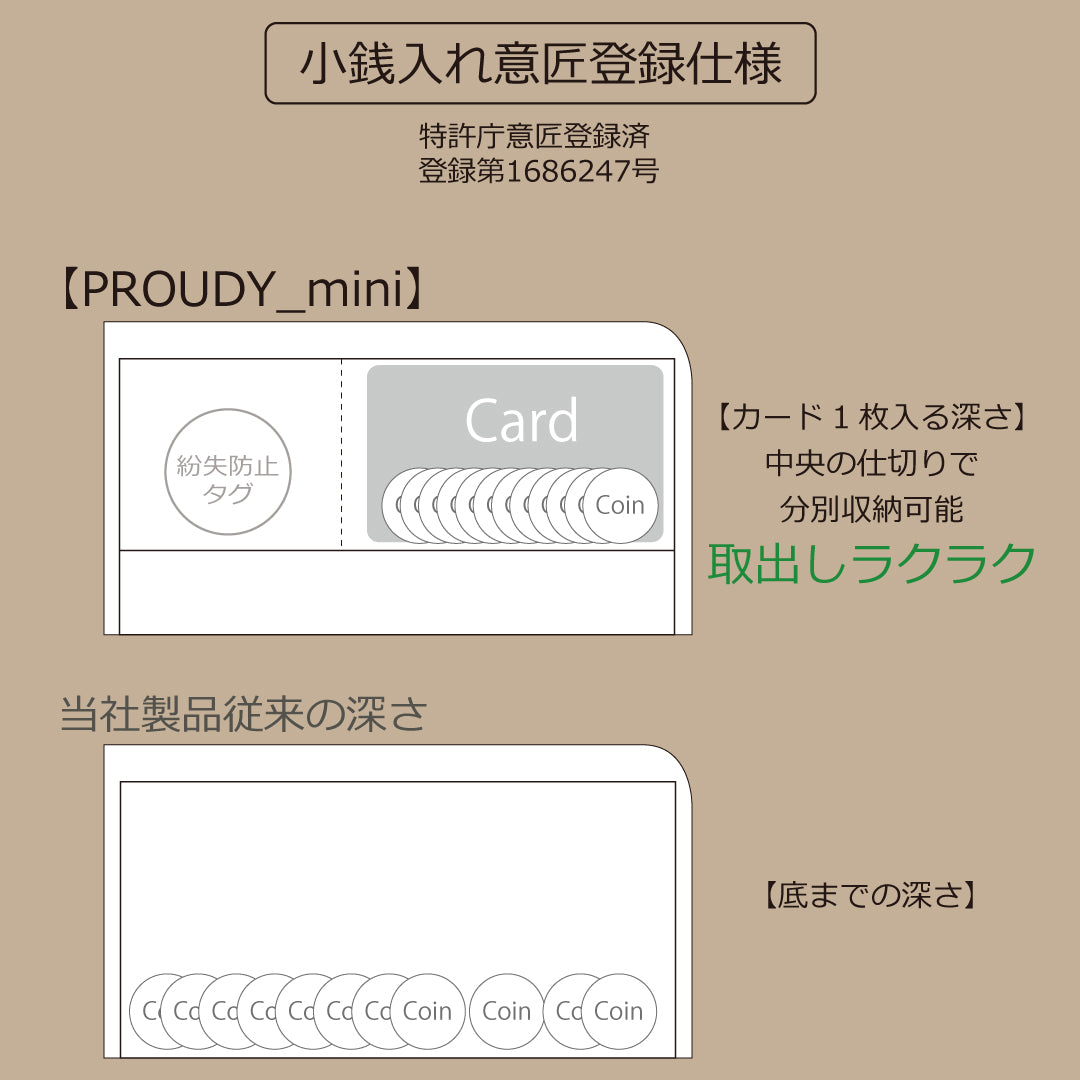 【...to®・PROUDY_mini】by Enamel・「最大20枚のカード」を膨らまずに収納可能。カード20枚が「美しく並ぶ」整う長財布